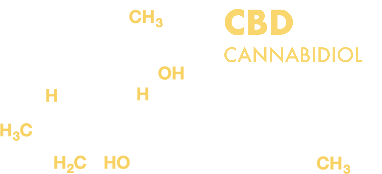 cbd molecule image